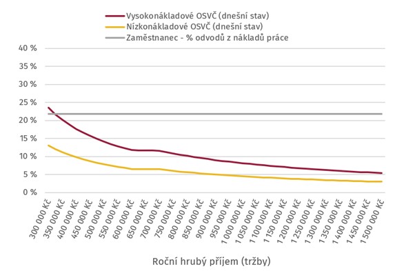 Obrázek1