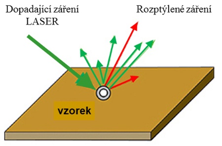 Obr_1