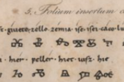 Abecedarium bulgaricum (Pařížský abecedář) podle Kopitara (1836) ze ztraceného latinského rukopisu z 11. či 12.století