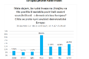 graf3