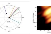 Snímek ukazuje rádiové zobrazení systému OJ287 z observatoře RadioAstron. Viditelné jsou dva jasné body odpovídající oběma černým děrám (spodní část snímku) a výtrysk z menší černé díry (horní část). Eliptické tvary bodů jsou důsledkem omezené pokrytosti u-v roviny interferometrem - při dokonalém pokrytí by byl obraz symetrický a ostřejší. Toto pozorování představuje první přímé zobrazení dvojice černých děr na společné oběžné dráze.