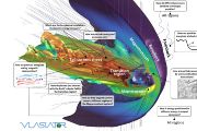 Oblasti zemské magnetosféry a fyzikální procesy, které bude Plasma Observatory zkoumat.